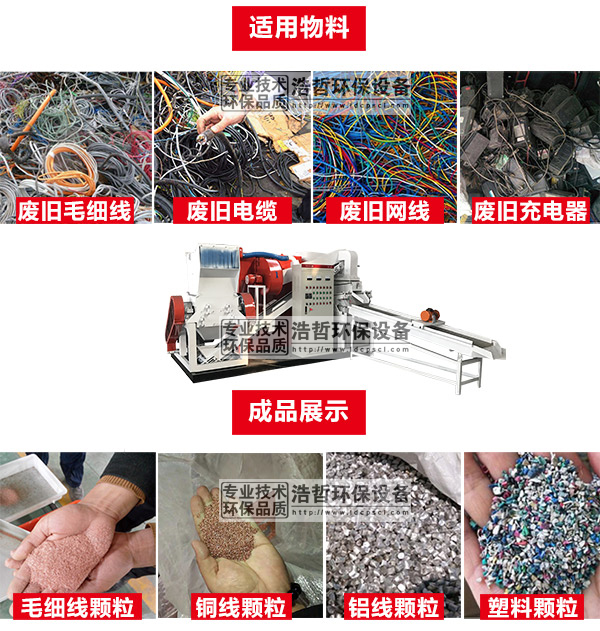 銅米機(jī)設(shè)備主要用途、原理和適用范圍